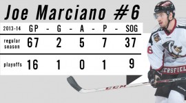 2014_07_22_playerrecap_6