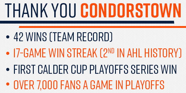 Thank You Condorstown