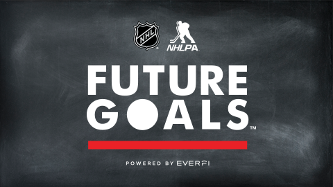 FutureGoals2